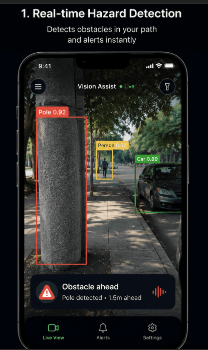Phone prototype showing a street with boxes around a pole, a person and a car, and an alert reading “Obstacle ahead — pole detected, 1.5 metres ahead”.